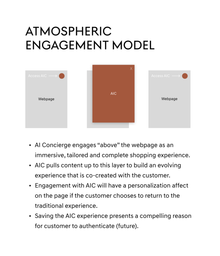 genesis-engagement-model-3